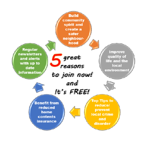 5 great reasons to join Neighbourhood Watch - it's free!